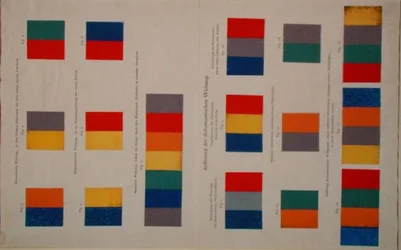 Colour theory diagrams